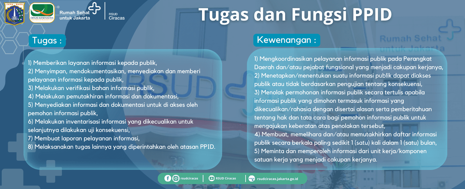 Tugas dan Fungsi PPID RSUD Ciracas